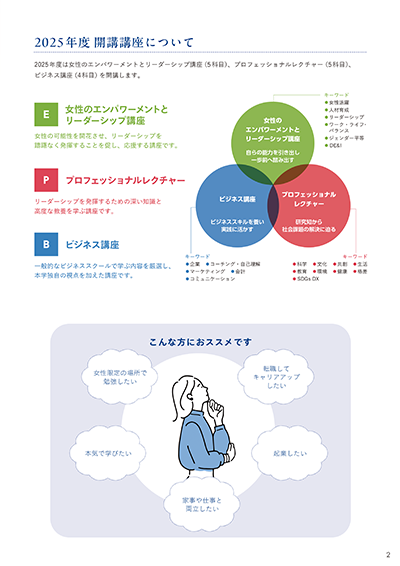 徽音塾なか